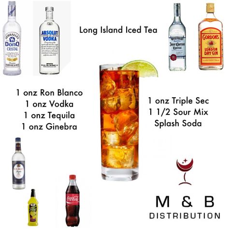 Long Island Iced Tea Recipe, Long Island Tea, Long Island Iced Tea Cocktail, Drink Names, Tea Cocktail, Happy Hour Drinks, Long Island Iced Tea, Tea Cocktails, Mood Food