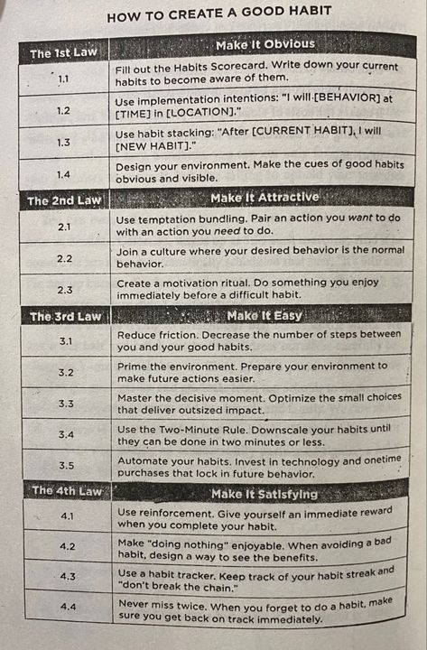 Behaviour Change, Universal Laws, Atomic Habits, Behavior Change, Mental And Emotional Health, Good Habits, Mental Wellness, Emotional Health, Health And Wellbeing