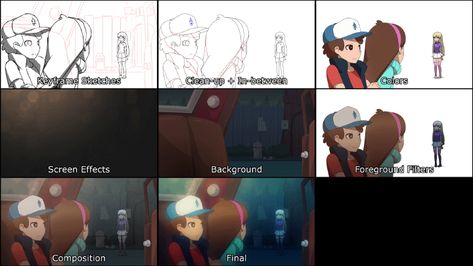 What if ''Gravity Falls'' was an anime (Breakdown) by Mikeinel 2d Character Animation, Animation Process, Learn Animation, Stick Figure Animation, Animation Anime, Film Story, Desenhos Gravity Falls, Anime Animation, Moe Anime