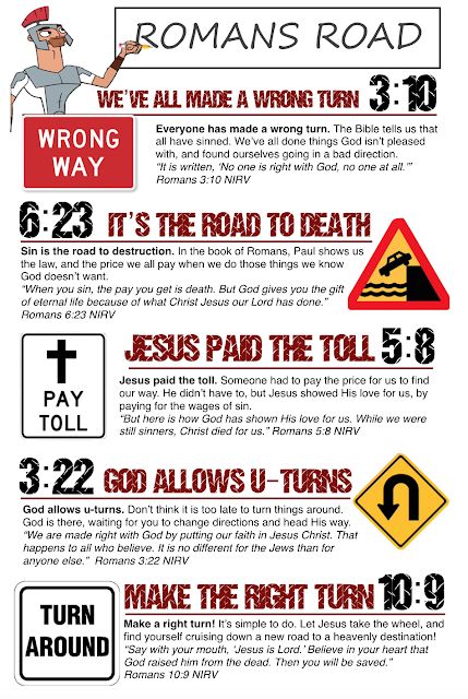 Romans Road To Salvation, Roman Road To Salvation, Romans Road, Romans Bible Study, Romans Bible, Roman House, The Book Of Romans, Bible Study Topics, Bible Study Help