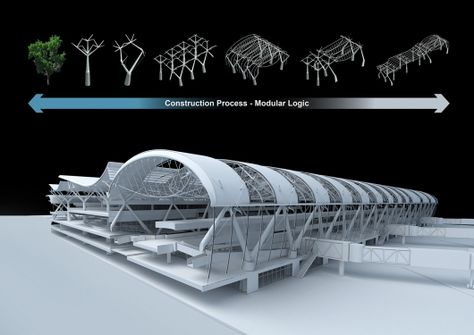 Casajal International Airport | Luis Alonso Perez Monge, Universidad de Costa Rica, Costa Rica | Bustler Airport Architecture, Architectural Thesis, Architecture Thesis, International Architecture, Airport Design, Arch Model, Bus Terminal, Space Frame, Architecture Design Concept