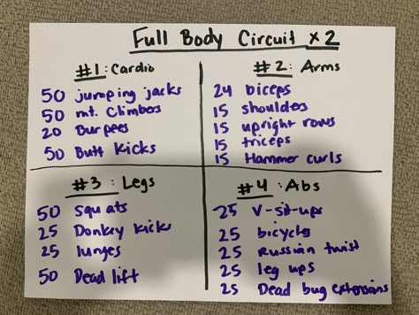 Whiteboard Workout, Crossfit Workout Program, Outdoor Workout Routine, Hitt Training, Boot Camp Workouts, Plyo Workouts, Hit Workout, Bootcamp Ideas, Crossfit Workouts Wod