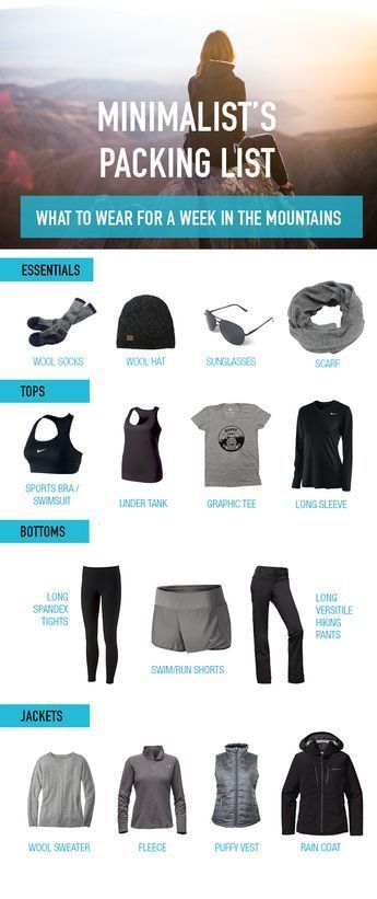 How to travel minimally for a week in the mountains! Sports Bra Swimsuit, Wander Outfit, Minimalist Packing, Mountains Travel, Packing List For Vacation, Minimalist Travel, Mountain Travel, Camping Checklist, Vacation Packing