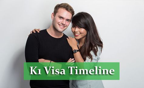 As of 2020 the process is taking an average from 6 to 9 months to obtain a K-1 visa that's from start to finish but it can vary from person to person. Fiance Visa, Consent Forms, Creative Journaling, Age Gap, Green Cards, Interview Questions, Natural Disasters, Travel Posters, Philippines