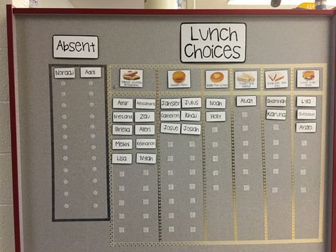 Lunch choices board. Kindergarten - first grade - second grade - elementary - lunch - teacher - teacher tips - Velcro board Lunch Count Board, Lunch Choices For Classroom, Lunch Count Classroom, Lunch Choice Board Classroom, Lunch Choice Ideas For Classroom, Lunch Count Ideas Classroom, Lunch Chart, Velcro Board, Teacher Desk Area