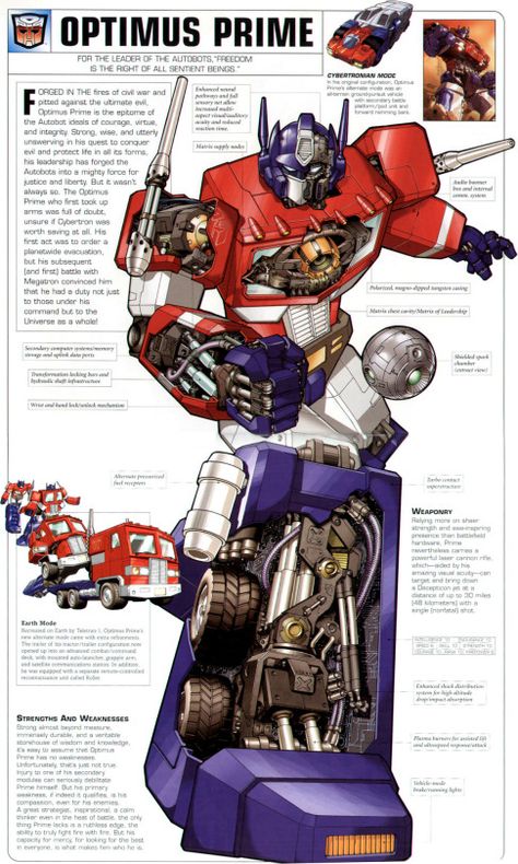 Transformers References Optimus Prime G1, Nemesis Prime, Optimus Prime Art, Transformers Collection, Transformers Autobots, Transformers Comic, Transformers Optimus, Transformers Optimus Prime, Transformers Characters