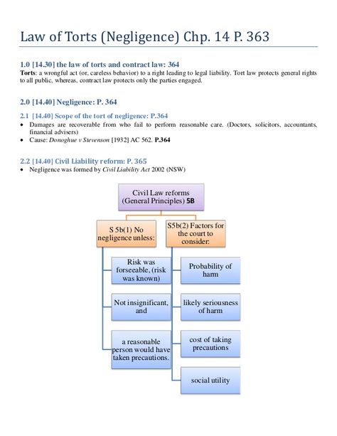 Tort Law, Lawyers Day, Lawyer Quotes, Lawyer Jokes, Law Notes, Contract Law, Employment Law, Study Time, Law School