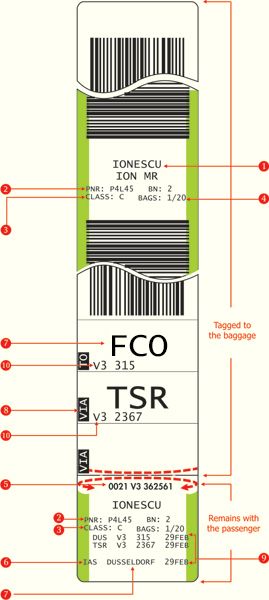 baggage tags, IATA airport code Luggage Tag Template, Cv Ideas, Airport Luggage, It Cv, Flight Reservation, Baggage Tag, Airport Design, Baggage Tags, Ad Hoc