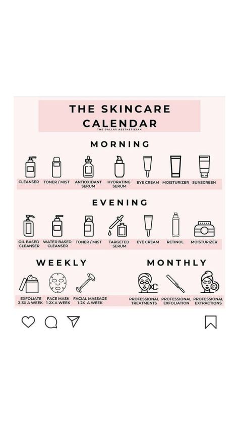 #beauty #skincare #selflove #calendar #pink Skincare Calendar, Seasonal Skincare, Skincare For Combination Skin, Morning Cleanser, Retinol Moisturizer, Face Yoga Facial Exercises, Hydrating Eye Cream, Skin Care Routine Order, Retinol Eye Cream