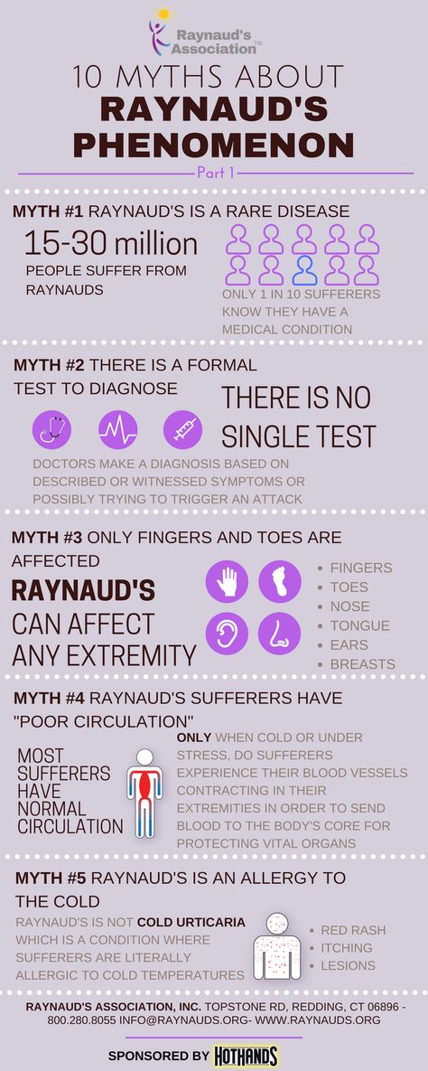 Raynaud's Myths Pt 1 Reynauds Syndrome, Reynauds Disease, Chronic Fatigue Symptoms, Tension Headache, Autoimmune Disorder, Daily Health Tips, Common Myths, Medical Insurance, Chronic Fatigue