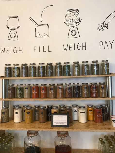 Spice Store Interior Design, Zero Waste Grocery Store Design, Zero Waste Store Ideas, Herbal Store Design, Zero Waste Store Interior, Apothecary Store Design, Refillery Store Design, Zero Waste Store Design, Refill Store Design