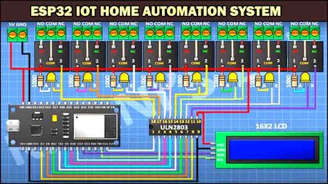 How to Make ESP32 IoT Home Automation System Circuit Diagram Esp32 Projects, Arduino Home Automation, Cool Arduino Projects, Esp8266 Projects, Home Automation Project, Iot Projects, Robotics Projects, Led Matrix, Raspberry Pi Projects