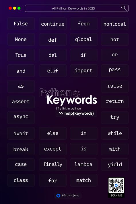 Python Keywords, Python Language, Learning Python, Computer Knowledge, Python Programming, Social Skills, Python, Programming, Computer