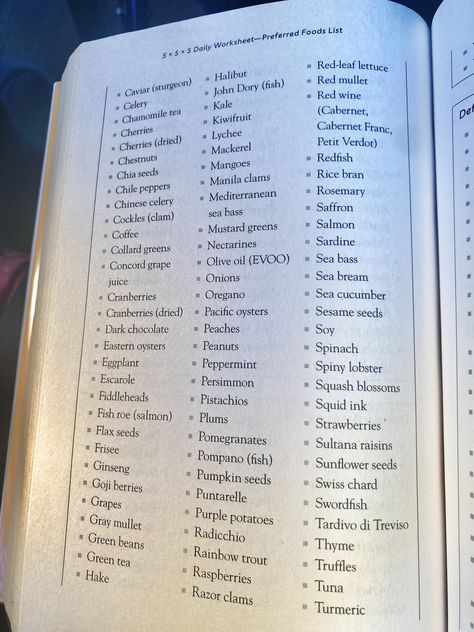 Dr William Li Food List, John Dory Fish, Eat To Beat Disease, Dr William Li, William Li, Red Mullet, Spiny Lobster, Red Leaf Lettuce, Dried Peaches