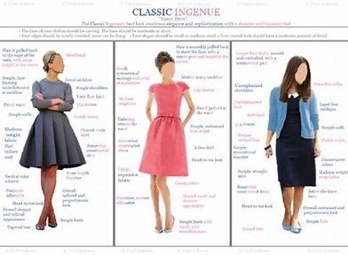 Classic Ingenue Style - Search Images Ingenue Classic Style, Classic Ingenue Style, Ingenue Style, Soft Classic, Fashion Ideas, Classic Style, Winter Fashion, Vintage Inspired, Plus Size