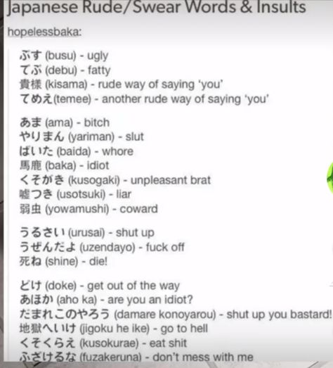 Words In Japanese, Insulting Words, Swear Word, Japanese Words, Say You, Quotes, Quick Saves