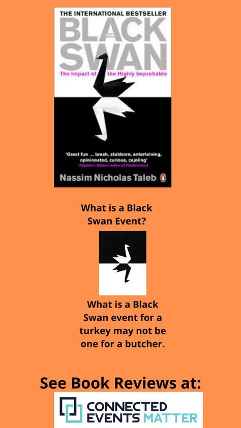 A black swan is a highly improbable event that is unpredictable and carries a massive impact. It is only after the fact that we can develop an explanation for what happens that makes the event seem less random, and more predictable, than it was. The Books & Authors tab has 5 sections. See the Book Review section to learn more about this book and what Black Swan Events are. Black Swan Event, Nassim Nicholas Taleb, The Black Swan, Book People, Black Swan, Book Authors, Love Book, Book Review, Book Quotes