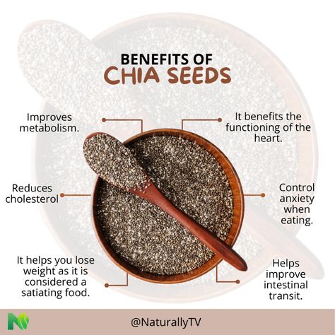 ✨ Chia is a true superfood! 🌱

Rich in omega-3, fiber and protein, it helps improve digestion and keep the heart healthy.

Plus, its ability to absorb water can help you feel fuller for longer. 🥗

Add it to your smoothies, salads or yogurts and enjoy its benefits! 💪🏼

Don't wait any longer to incorporate this little giant into your diet. Your cells will thank you! 🤩

👉🏼 Follow us for more healthy tips and delicious recipes! 🌟
#HealthWithChia #VitalityAlways #ChiaPower #naturalmentetv Chia Seed Water Benefits, Benefits Of Chia Seeds, Benefits Of Chia, Chia Seed Water, Chia Seeds Benefits, Water Benefits, Improve Metabolism, Healthy Exercise, Water Can