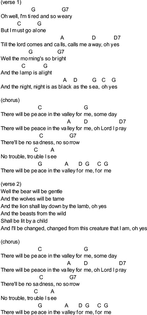 Peace in The Valley Peace In The Valley Lyrics, Sheet Music Ideas, Ukulele Worship Songs, Songs With Chords, Piano Cords, Simple Piano, Peace Songs, Learn To Play Piano, Peace In The Valley