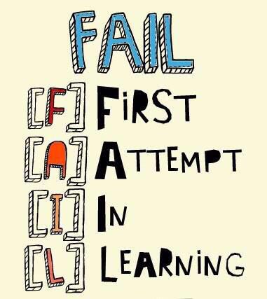 F.A.I.L. = First Attempt in Learning First Attempt In Learning, Learning Pit, Visible Learning, School Displays, Primary Teaching, Visual Learning, Personalized Learning, Classroom Displays, School Counseling