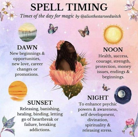 New Beginning Spell, Spell Timing, Hecate Goddess, Times Of The Day, Witch Rituals, Green Witchcraft, Spell Books, Wiccan Magic, Witch Spirituality