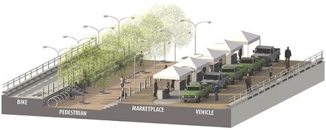 Rendering of vendors under awnings with car parked on one side and pedestrian walkway on the other Pedestrian Walkway Design, Public Market Architecture, Intersection Design, Wet Market, Green Wall Design, Landscape Architecture Graphics, Streetscape Design, Walkway Design, Urban Design Plan