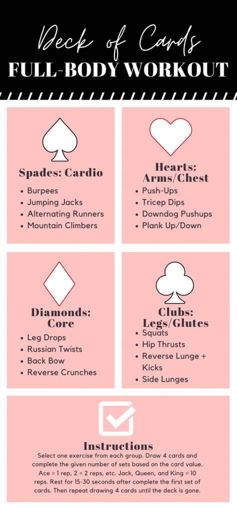 Deck of Cards Full-Body Workout - Millennial Wanderings  #circuit Fun Workout Ideas, Deck Of Cards Workout, Bootcamp Ideas, Beginner Workout At Home, Card Workout, Full Body Workout At Home, Body Workout At Home, Beginner Workout, At Home Exercises