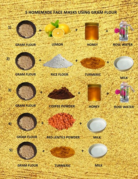 Gram Flour Face Mask, Flour Face Mask, Face Mask For Acne, Mask For Acne, Glowing Skin Mask, Skin Mask, Gram Flour, Face Beauty, Homemade Face Masks