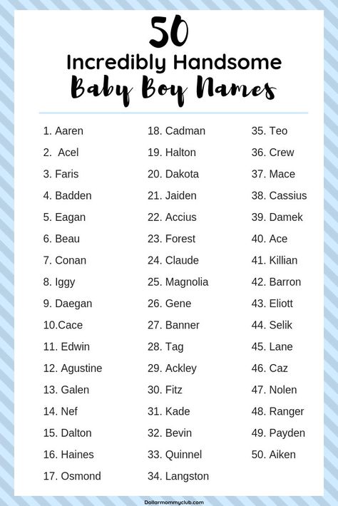 Congratulations For Baby Boy, Unique Middle Names, Baby Boy Name List, Boy Middle Names, Names For Boys List, Unique Baby Boy Names, Unique Boy Names, Unisex Baby Names