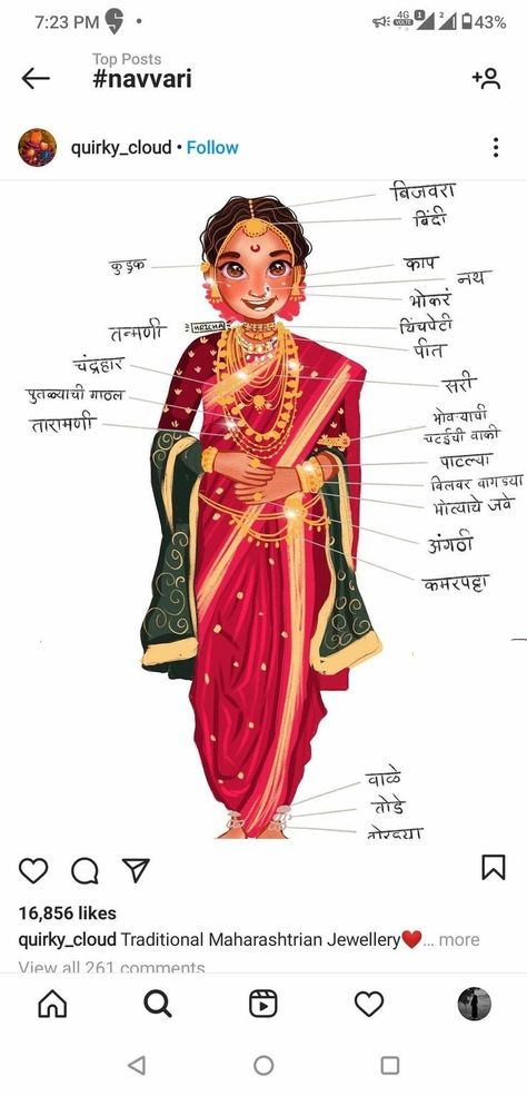 Nauvari Saree Jewellery, Sindoor Moment Photography, Traditional Nauvari Saree Look, Maharashtrian Bride Illustration, Nauvari Bride Look, Marathi Bridal Look Nauvari, Nauvari Draping Styles, Navri Saree Look, Nauvari Jewellery