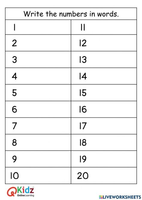 Number Words 1 to 20 worksheet | Math fact worksheets, Number words worksheets, Number words Mathematics Year 1 Worksheet, Number To 20 Worksheets, Numbers As Words Worksheet, Number Spelling Worksheets 1 To 20, Number Name Worksheets For Kindergarten, Counting In Words Worksheet, Teen Numbers Worksheet, Maths Worksheet For Senior Kg, Number Spelling Activities