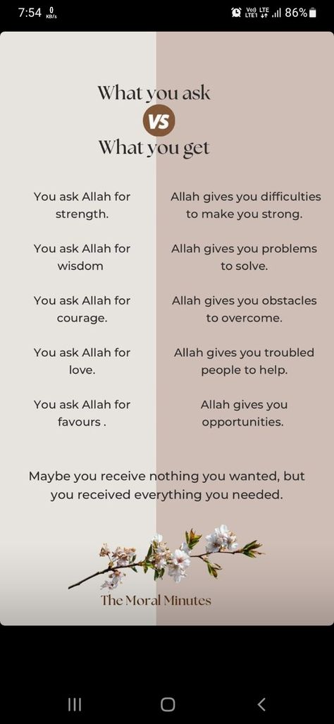 Islamic Terms, Self Love, Make It Yourself