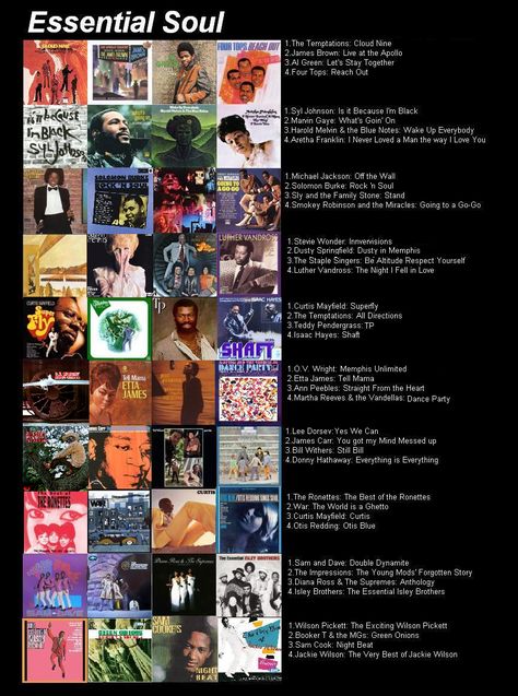 soul Neo Soul Albums, Neo Soul Music Playlist, Music Flowchart, Neo Soul Playlist, Album Recommendations, Neo Soul Music, Song Recs, Music Recs, Music Essentials