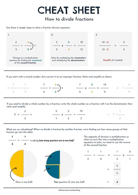 How to divide fractions cheat sheet Fractions Division, Divide Fractions, Teaching Math Strategies, Dividing Fractions, Improper Fractions, Mixed Numbers, Math Strategies, Cheat Sheet, Cheat Sheets