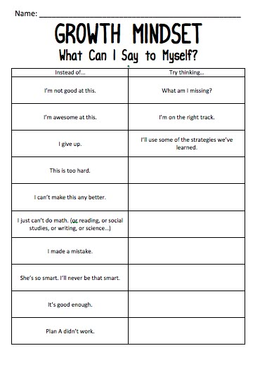 Mindset chart for students to complete Growth Mindset Vs Fixed Mindset Activity, Replacing Negative Thoughts, Growth Vs Fixed Mindset Activities, Fixed Vs Growth Mindset Activities, Mindset Worksheet, Growth Mind Set, Teaching Growth Mindset, Self Esteem Worksheets, Self Esteem Activities