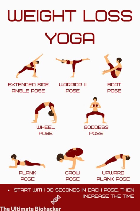 Use this weight loss yoga sequence to increase your metabolism, burn fat, lose weight and belly. #weightlossyoga #weightlosstips #yogaforweightloss #yogaposes #yogafitness #yogafatburning #fatburningworkout #bellyfat #losingweight #loseweightquick Hata Yoga, Fat Burning Yoga, Reduce Thigh Fat, Yoga Facts, Morning Yoga Routine, Exercise To Reduce Thighs, Lose Thigh Fat, Magnesium Benefits, Yoga Sequence