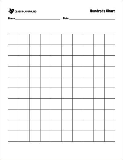 Decomposing Numbers Kindergarten, Hundreds Chart Printable, Hundred Chart, Math Club, Counting By 2's, Transportation Preschool, Eureka Math, Hundreds Chart, Math Centers Kindergarten