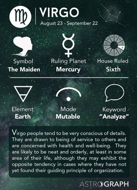 Most Compatible Zodiac Signs, Virgo Constellation Tattoo, Virgo Zodiac Sign, Virgo Constellation, Zodiac Signs Virgo, 22 September, Astrology Virgo, Learn Astrology, Compatible Zodiac Signs