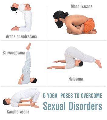 5 #yoga poses to overcome #sexual disorders #internationalyogaday Kamastrusa Poses, Ramdev Yoga, Stamina Workout, Kegel Exercise For Men, World Yoga Day, Yoga Poses For Men, Yoga Facts, Yoga Tutorial, Workout Routine For Men