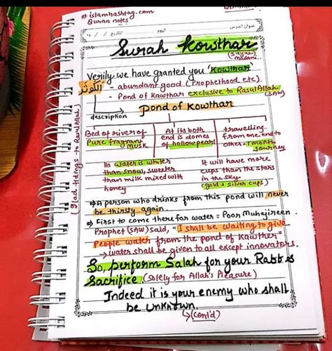 Assalamu Alaikum , Surah Kawthar Notes Surah Kawthar is chapter 108 of Quran. It is a Meccan Surah. Hadrat Abdullah bin Abbas said; “The eldest son of Prophet Muhammad sallalahu alaihe wa sallam was Qasim; next to him was Zainab, next to her Hadrat Abdullah and next to him three daughters, viz. Umm Kulthum, Fatimah and Ruqayyah. Of […] The post Surah Kawthar Notes appeared first on Islam Hashtag. Surah Al Kawthar, Surah Kawthar, Surah Nasr, Quran Lessons, Qur'an Journal, Surah Kausar, Umm Kulthum, Islamic Journal, Quran Journal