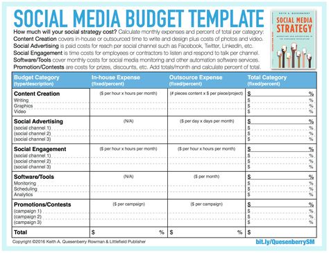 Free Social Media Budget Template Marketing Budget Template, Project Budget Template, Social Media Strategy Template, Marketing Proposal, Social Media Report, Integrated Marketing, Excel Budget Template, Marketing Plan Template, Social Advertising