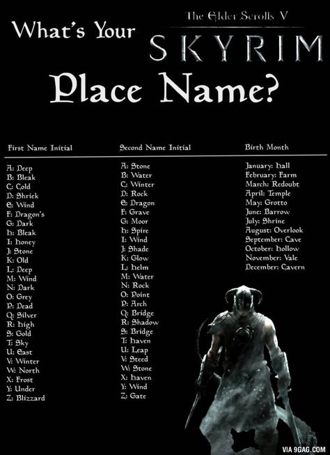 Skyrim Place Name Generator - 9GAG  I got Stone Dragon Hall Skyrim Names, Water Cave, Wind Dragon, Fantasy Place, Kingdom Names, Skyrim Funny, Skyrim Art, Name Game, Stone Temple