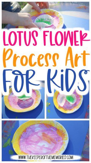 Encourage creative thinking, problem-solving, and fine motor skills while learning about the rainforest with this Lotus Flower Process Art for preschoolers and kindergartners! You're definitely going to want to check it out! #rainforest #preschool #processart #painting Lotus Flower Crafts For Kids, Lotus Craft For Kids, Flower Process Art, Lotus Craft, Process Art For Preschoolers, Rainforest Preschool, Process Art For Kids, Ocean Preschool, Rainforest Crafts