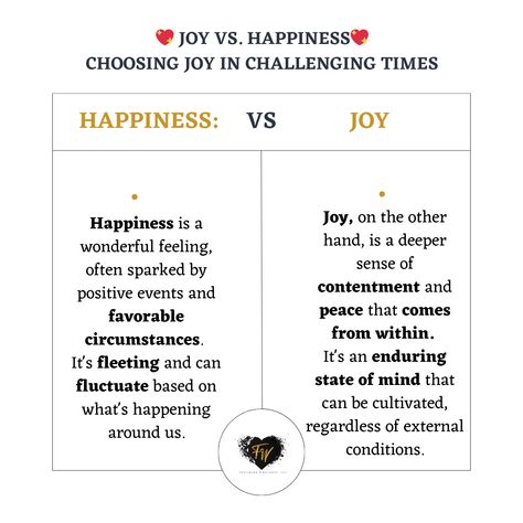 🌟💖 Joy vs. Happiness: Choosing Joy in Challenging Times 💖🌟  Life is filled with ups and downs, and while happiness is often tied to our circumstances, joy is a deeper, more resilient state of being. Choosing joy can make all the difference, even in tough times.  Choosing joy is a powerful act of self-care and empowerment. It allows you to find light in the darkest times and remain hopeful and resilient. Remember, joy is not the absence of challenges but the presence of a steadfast spirit. Joy Vs Happiness, Choosing Joy, Essay About Life, State Of Being, Challenging Times, 2025 Vision, Find Joy, Joy Of Life, Bible Lessons