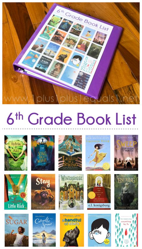 7th Grade Reading List, 8th Grade Reading List, 5th Grade Books, 7th Grade Reading, 8th Grade Reading, Teaching Board, High School Reading, Middle School Books, Classroom Tour