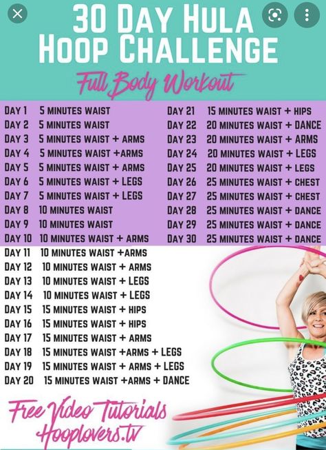 Hula Hoop Challenge, Benefits Of Hula Hooping, Weighted Hula Hoops, Hula Hoop Workout, Sport Videos, 30 Day Fitness, Body Challenge, Workout Days, Workout Moves