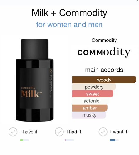 Commodity Milk, Milk Perfume, Book Perfume, Perfume Notes, Perfume Scents, Perfume Lover, Perfume Collection, Body Skin, Smell Good