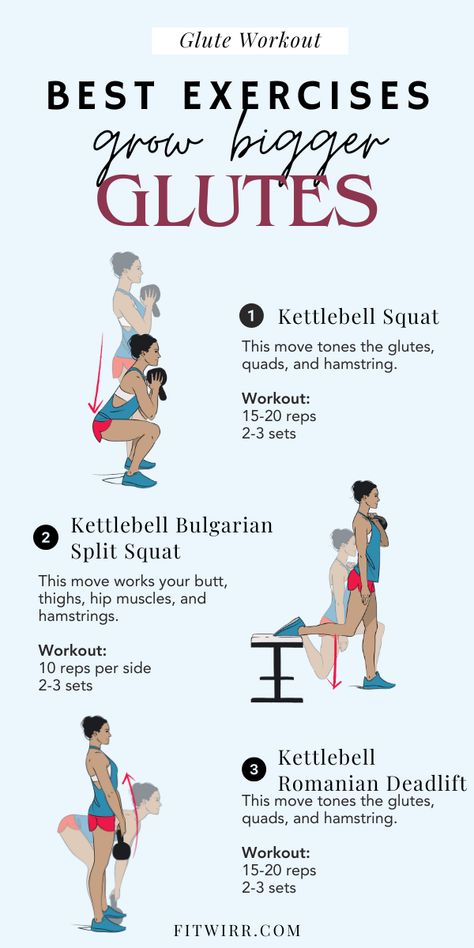 5 Glute Exercises for a Bigger, Toned Butt Exercise For Butts And Hips Workout, Dumbell Glute Exercise, Diet For Bigger Glutes, How To Grow Your Glutes Fast, Exercise For Bigger Buttocks, Glute Workout Dumbell, Gym Workouts For Bigger But, Build Glutes At Home, Glute Growth Workout