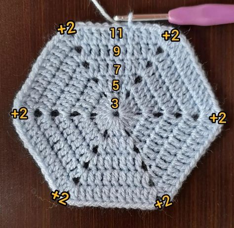 Hexagon Crochet Pattern, Gilet Crochet, Mode Crochet, Crochet Blanket Designs, Crochet Triangle, Crochet Hexagon, Beginner Crochet Projects, Crochet Square Patterns, Crochet Squares