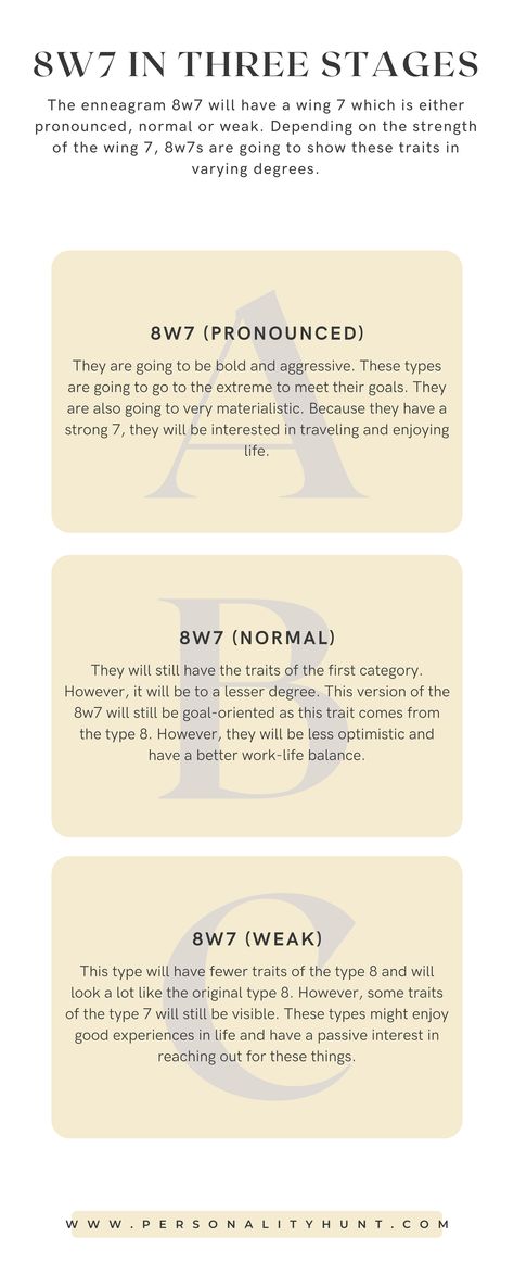 Enneagram Type 8 Wing 7, Enneagram 8 Wing 7, 8w7 Aesthetic, Entj 8w7, 8w7 Enneagram, Enneagram 8, Enfj Personality, Short Fuse, Personality Tests